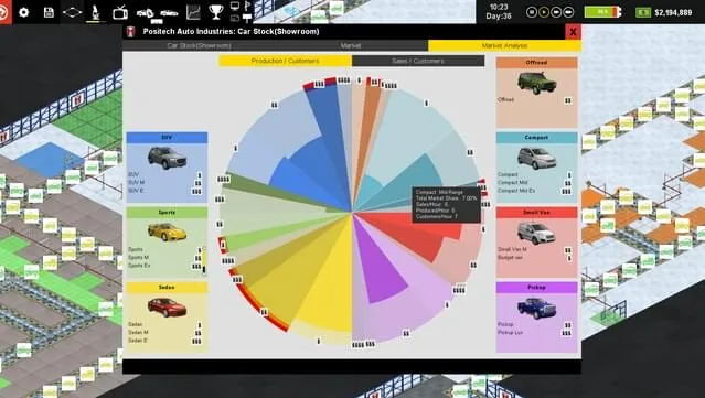 Production Line Gameplay Screenshot